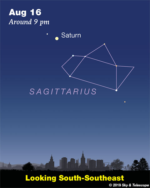 Saturn and Sagittarius, mid-August 2019